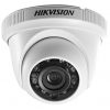 Camera HD-TVI bán cầu hồng ngoại 20m 1 MP