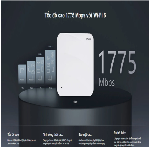 Thiết bị phát wifi ốp trần Ruijie RG-AP810-L - CNTT & Viễn thông