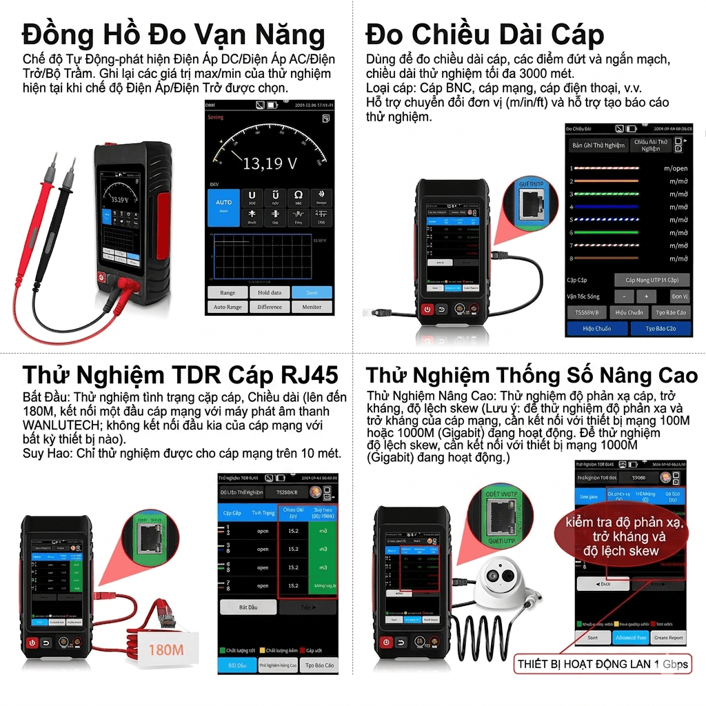 Máy Test Cáp & Đo Quang FC-600S