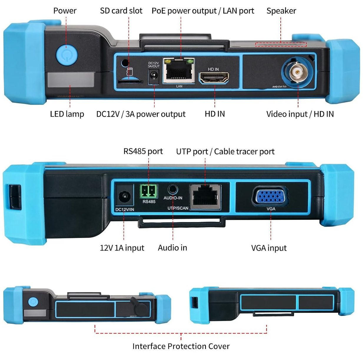 Đánh Giá Ưu Điểm và Nhược Điểm Máy Test Camera IP/AHD/CVI/TVI FC-V57 và FC-5100CPlus