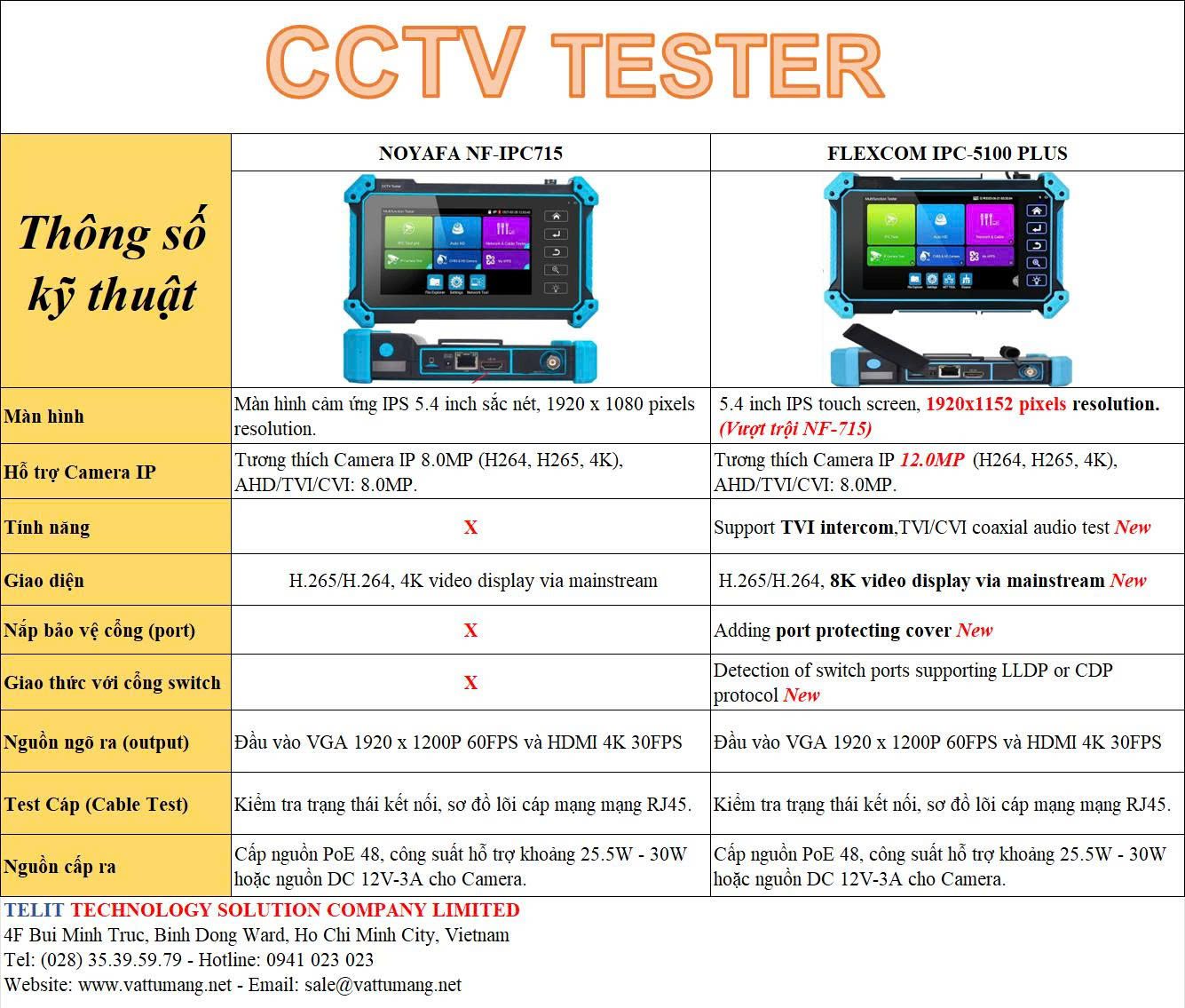Thông số kỹ thuật chi tiết về CCTV TESTER FLEXCOM FC-5100PLUS & NOYAFA NF715